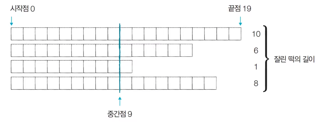 떡볶이1