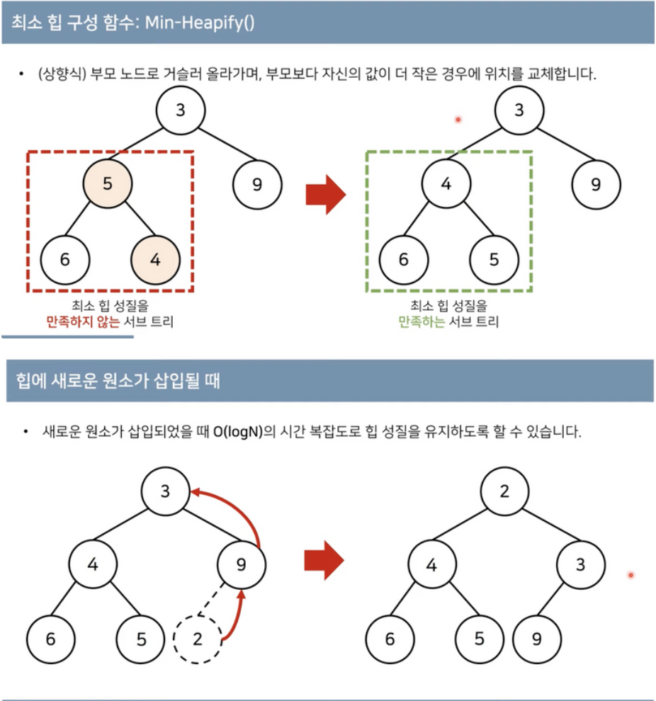 힙
