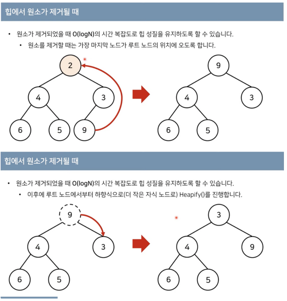 힙